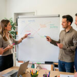 Quelles formations choisir quand les compétences deviennent vite obsolètes ? Réunion de formation continue dans une PME de Provence-Alpes-Côte d’Azur, avec des salariés et un manager réunis devant un tableau de compétences vierge dans un bureau lumineux.